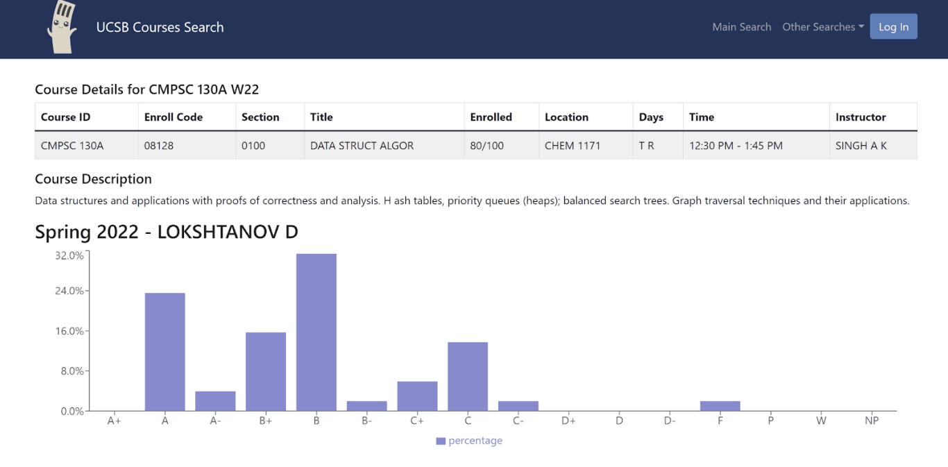 Updated UCSB course details page showing the grade history bar chart and newest-first sorted sections.